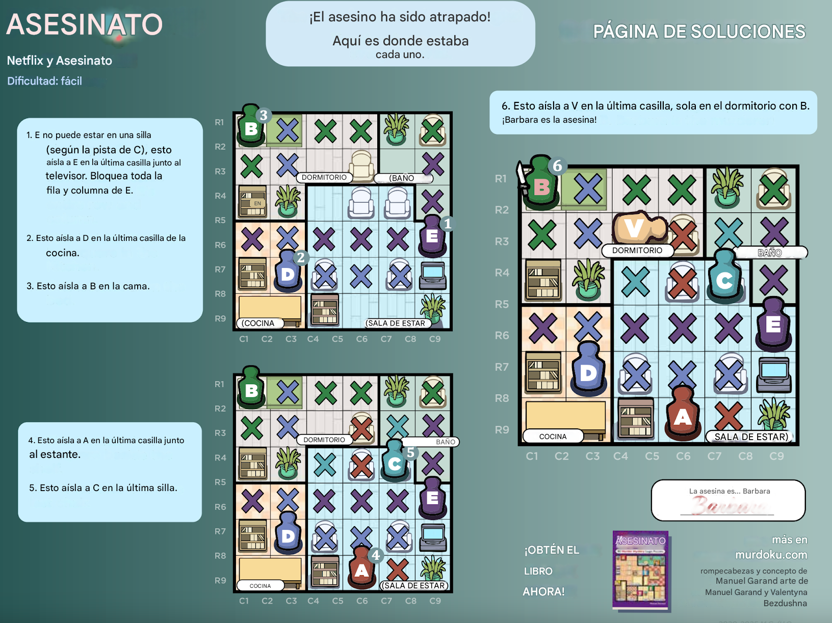 Netflix y Asesinato solucion del puzzle