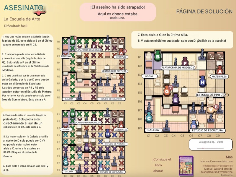 La Escuela de Arte solucion del puzzle