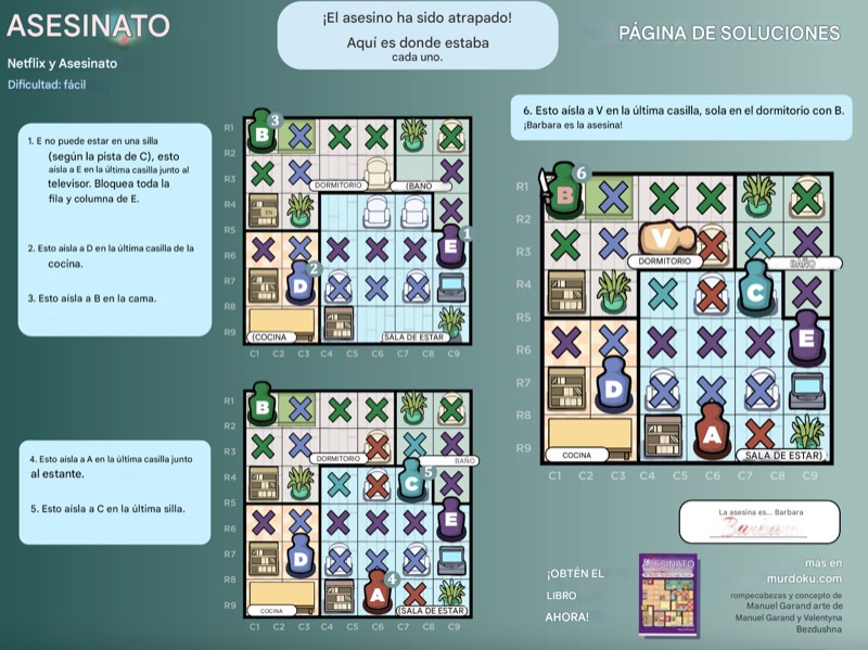 Netflix y Asesinato solucion del puzzle